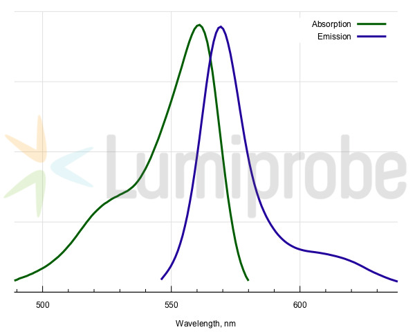 BDP 558/568 carboxylic acid