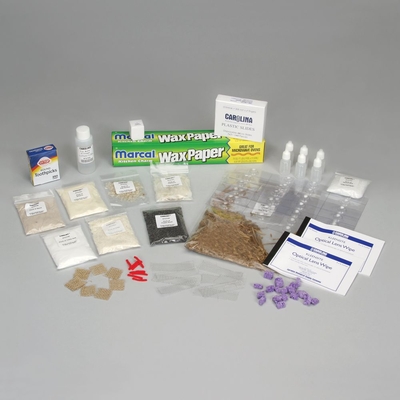 STC Program: Microworlds Refurbishment Set
