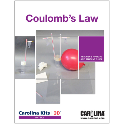 Coulombs Law Digital Resources