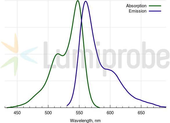 Sulfo-Cyanine 3 maleimide