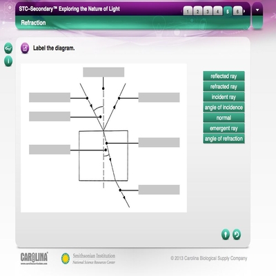 STC-Secondary™: Exploring the Nature of Light Interactive Whiteboard Activity