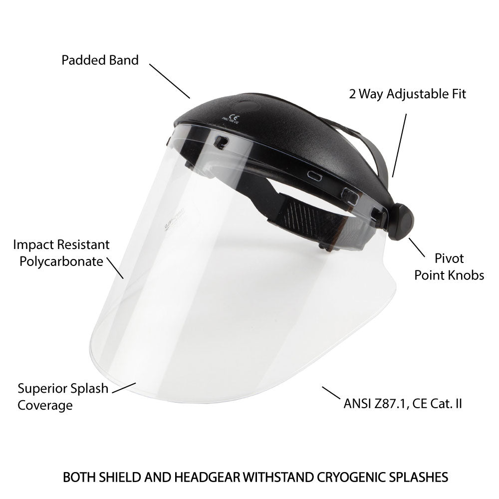 Cryo-Protection™ Face Shield