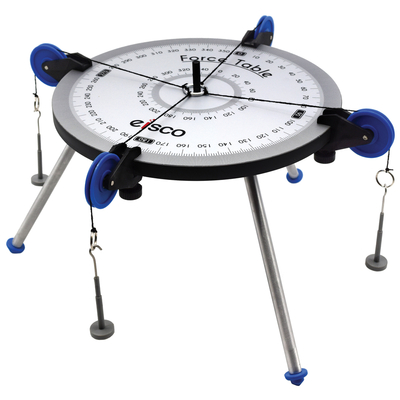 Force Table
