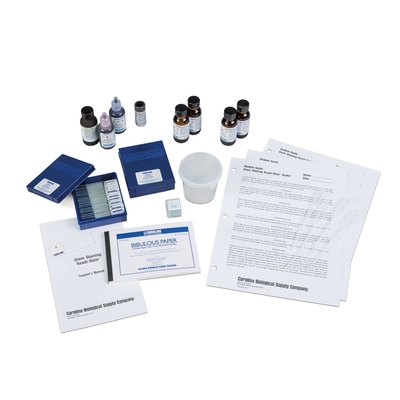 Gram Staining Readi-Stain® BioKit®