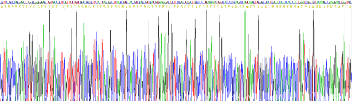 Figure. Gene Sequencing (extract)