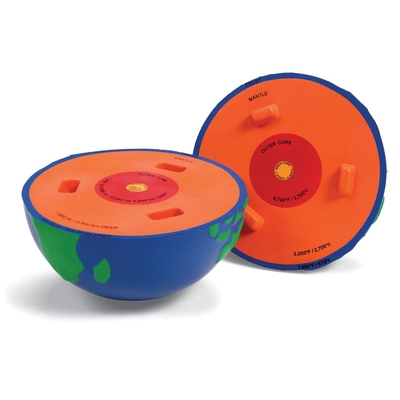 Cross-Sectional Earth Model