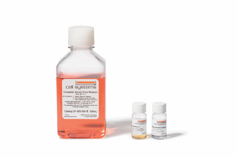 Serum-Free Medium Kit without Growth Factor 