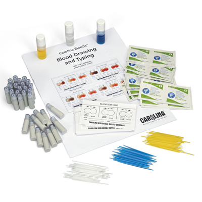 Blood Typing BioKit® for 30