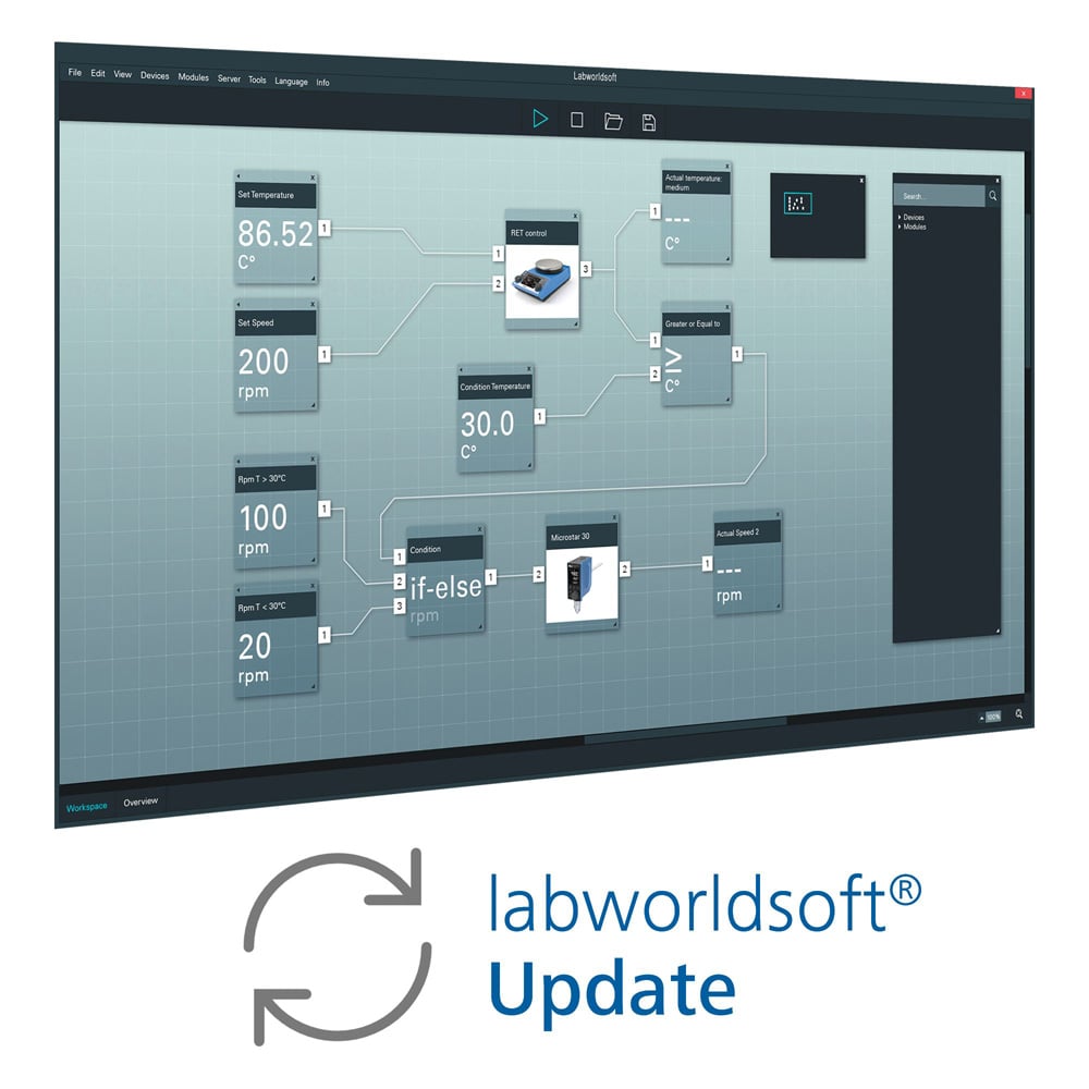Labworldsoft 6 Pro Update