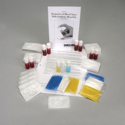 Carolina® Frequency of Synthetic Blood Types Kit