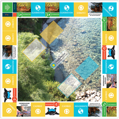 Smithsonian Science for the Classroom™: How Can We Protect Animals When Their Habitat Changes? Spanish Components Bundle